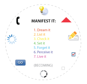 MANIFEST IT